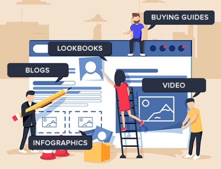 content-types-to-boost-ecommerce-sales